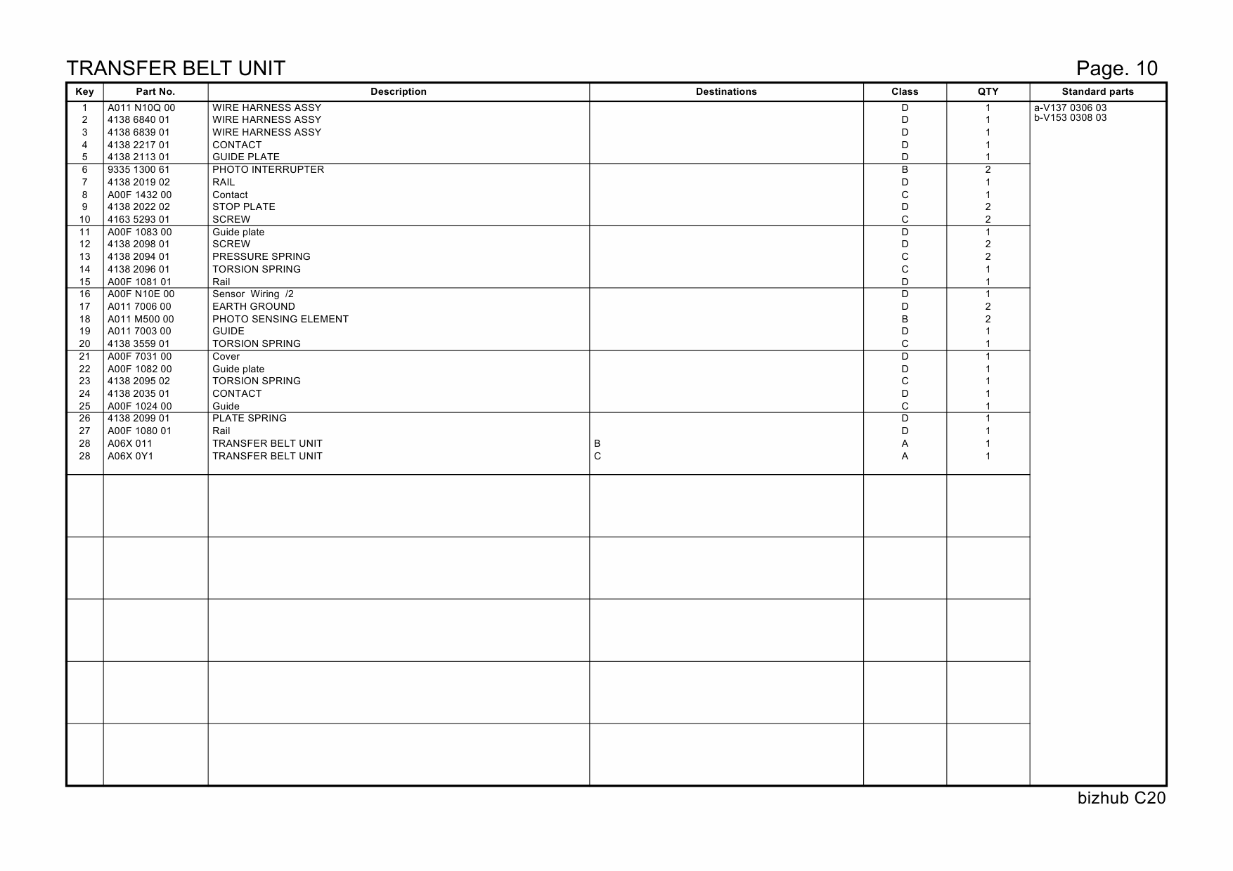 Konica-Minolta bizhub C20 Parts Manual-5